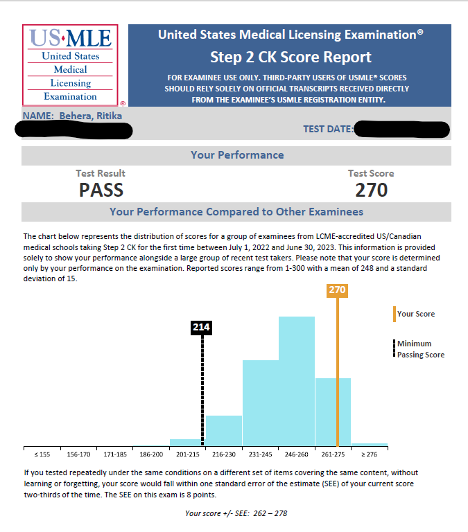 Behera_Ritika98's tweet photo. So excited to share that I passed the #USMLE Step 2 CK exam with a score of 270!

Huge shoutout to my family, close friends, and mentors for their constant support and encouragement. 

 #MedTwitter #medicine #milestone #proud https://t.co/1uhJEewE1F