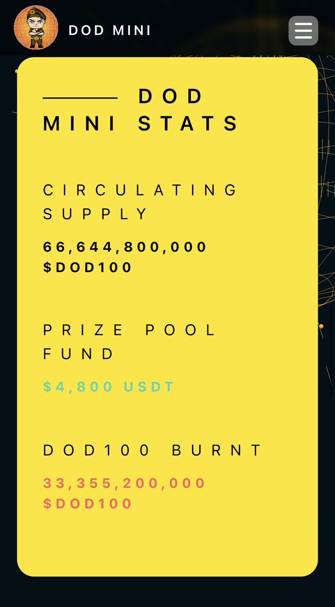 4,800 $USDT in the #prize pool! We are just getting started! 

33% of supply has been #burned so far! 

This #BullMarket what are you buying? #DODmini should be in your plans! 

#DOD100 #BitcoinETF #BitcoinETFapproval #bnb #crypto #DAO #100XGEM