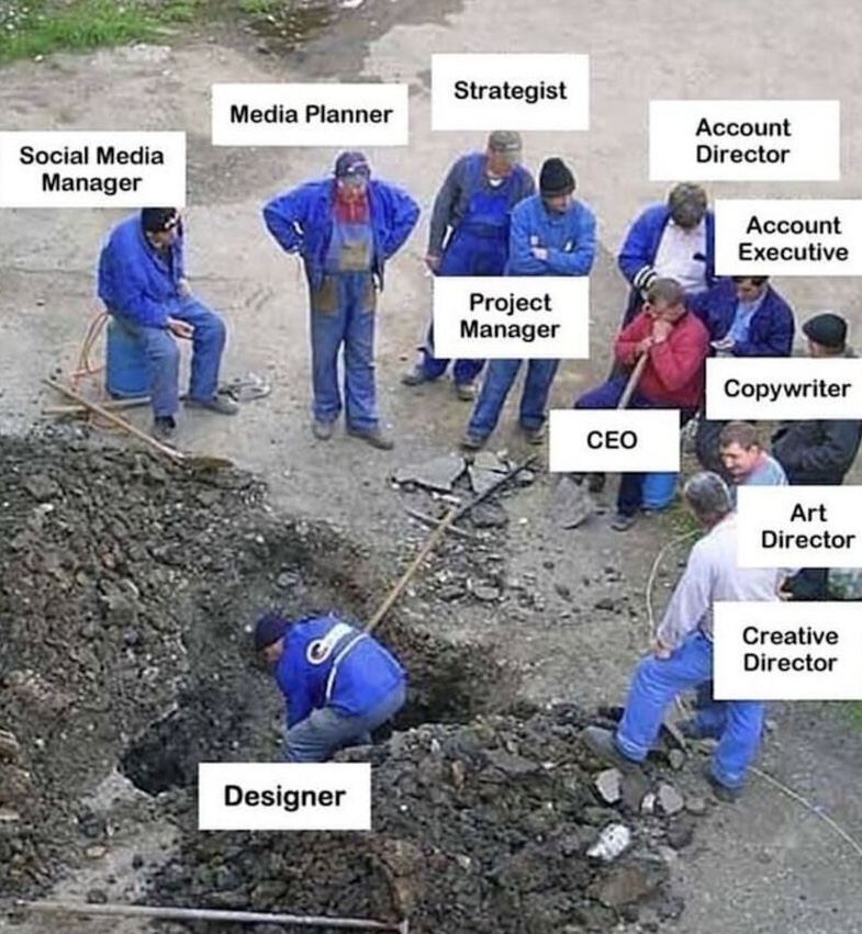 5ByFiveCreative's tweet image. So true...  🙌 Shoutout to the unsung heroes behind the scenes – our graphic designers! 🎨💻  

#marketing #digitalmarketing #marketingagency #agencylife #graphicdesign