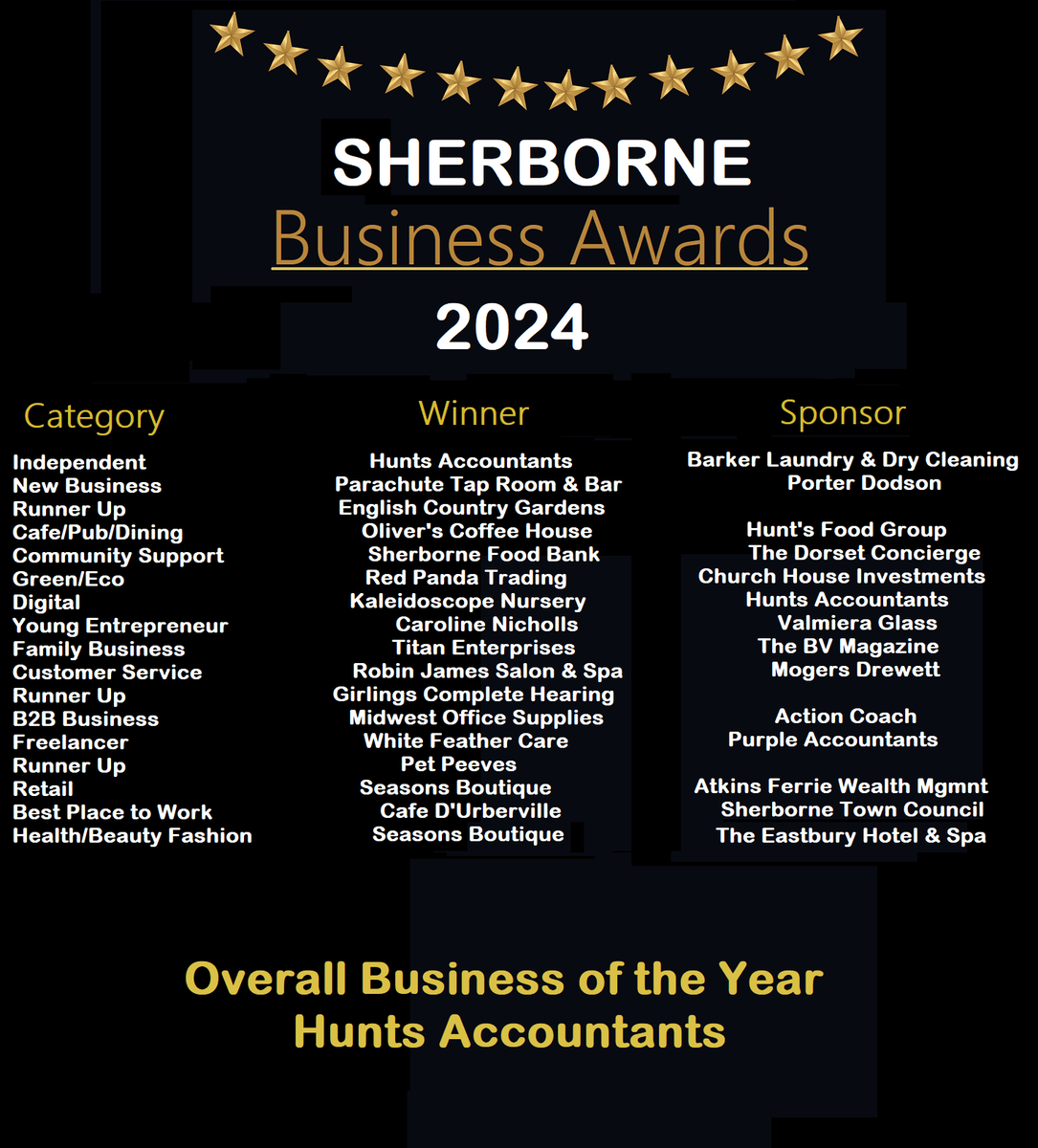 Sherborne Awards 2024 tweet media