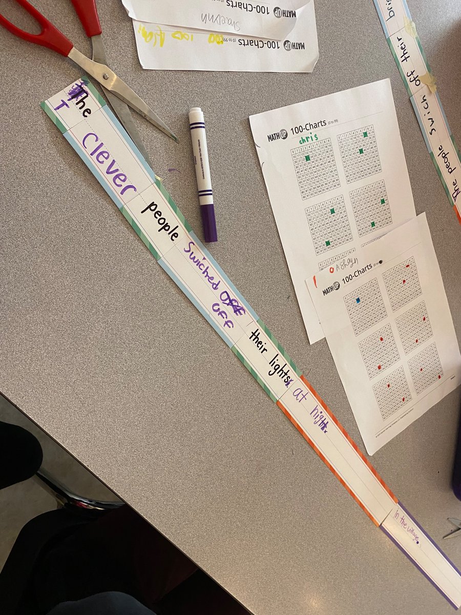 Students @stmaryslistowel worked collaboratively to expand their kernel sentences based on our text. When &amp; where phrases, adding an adjective and swapping out boring verbs #writingrevolution