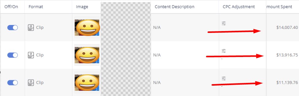 Ofiste telefonumla çektiğim videonun aylık reklam harcaması. Christopher Nolan bak işine kardeşim :)