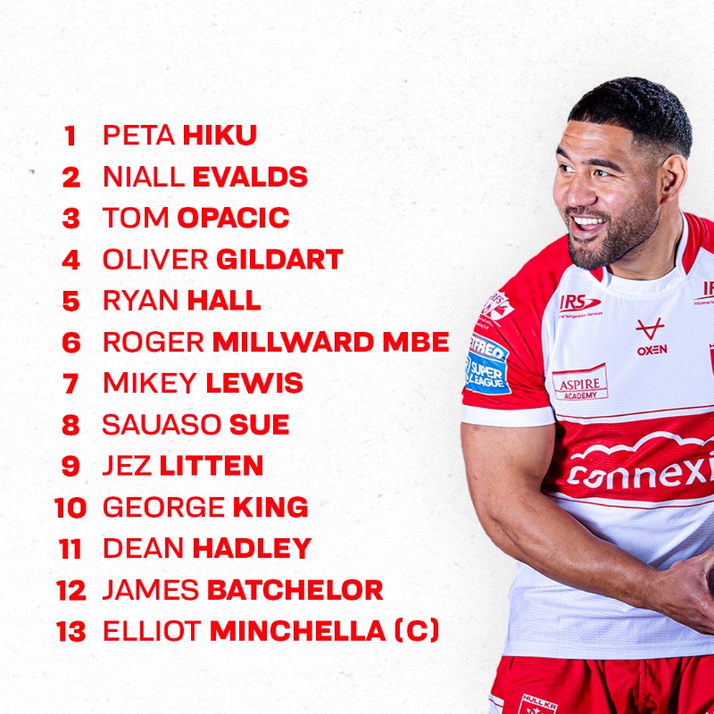 hullkrofficial's tweet photo. Hull KR are delighted to unveil its squad numbers for the 2024 Betfred Super League season! 🔢

Read more 👇

#UpTheRobins 🔴⚪️
