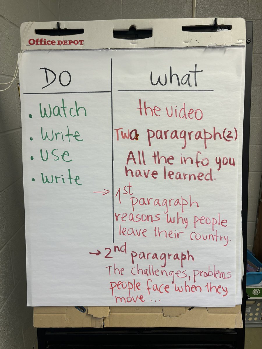 3Ls &amp; Pathway strategies in action in Ms. San Martin’s class at <a href="/GCSchoolsNC/">Guilford Co. Schools</a> <a href="/MendenhallGCS/">Mendenhall Middle School</a> . #bettertogethergcs