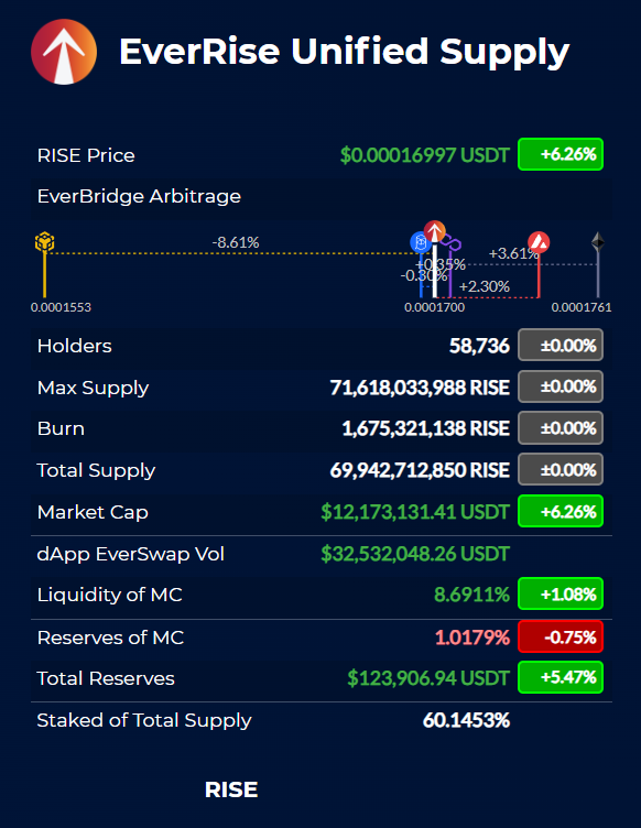 Scott Hieneman tweet media