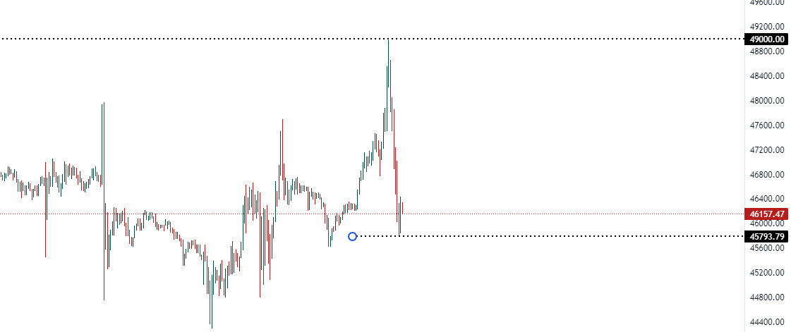 CryptoBTH tweet media