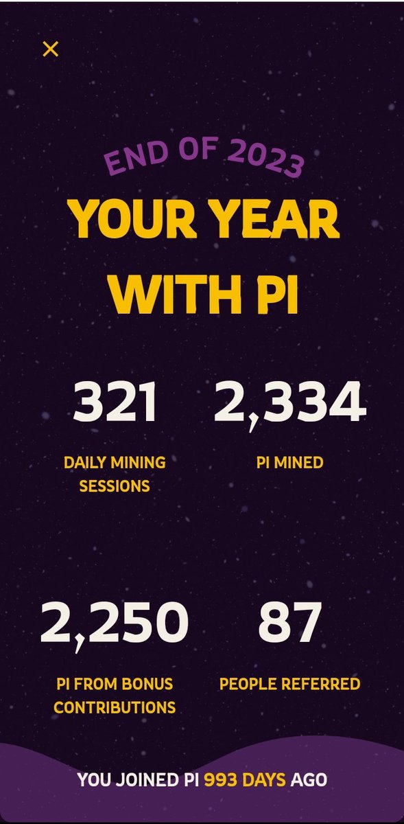 anime_size's tweet photo. Year 2023 in Review with Pi!

The previous year was really an eventful year with Pi! Looking forward to more eventful years ahead with #PiNetwork

#PiFactor #PiHackathon #Picoin #WhatIDoForPi #pinetworknews #PiNetworkUpdates #CRYPT0 #Cryptocurency #CryptoRevolution #cryptomarket https://t.co/lGUHFcpT8M