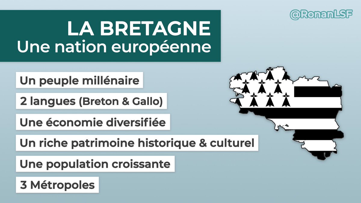 RonanLeSant's tweet photo. LA BRETAGNE: PAYS AUTONOME ?
➡️ Toutes les conditions sont déjà réunies.

Voici pourquoi les Bretons doivent s’unir pour s’auto-gérer et pourquoi Paris fait tout pour l’éviter. https://t.co/QPvRZWqKfr