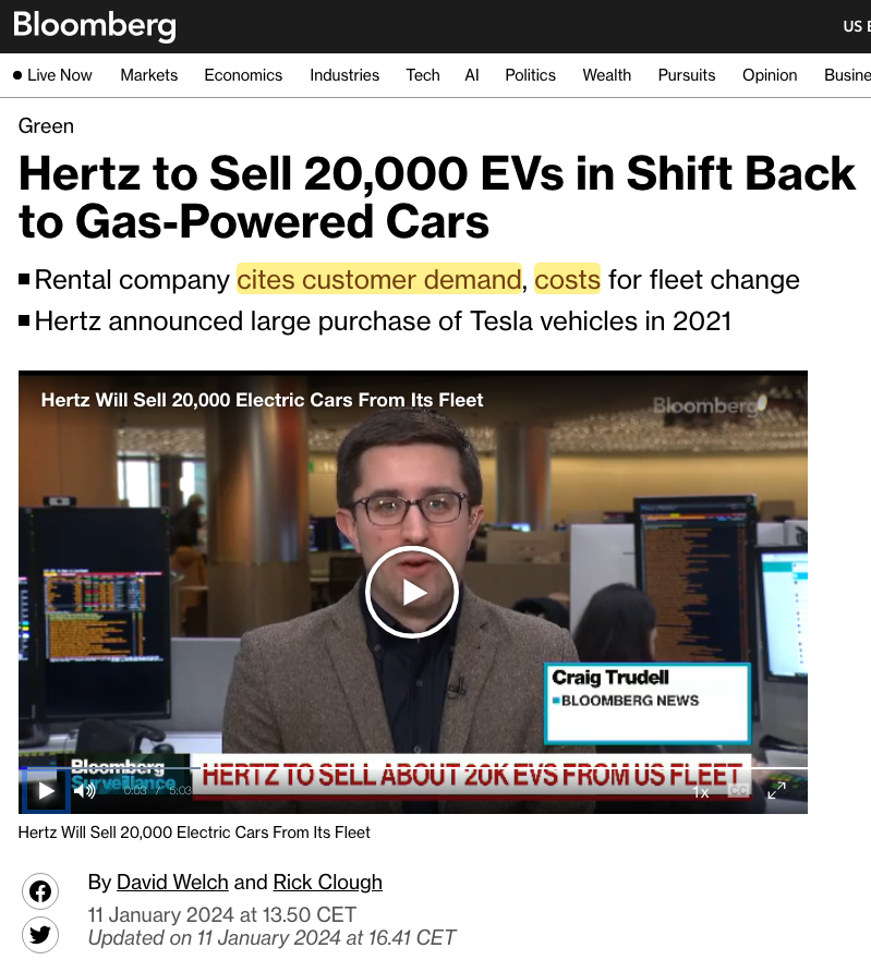 BjornLomborg's tweet photo. Hertz to sell a third of its US electric vehicle fleet

and reinvest in gas-powered cars

due to weak demand and high repair costs for its battery-powered options

"underscores the waning demand for all-electric cars in the US"

https://t.co/TlFs44WyLK
https://t.co/xzWlTSkU4P https://t.co/3B0xQWmbGY