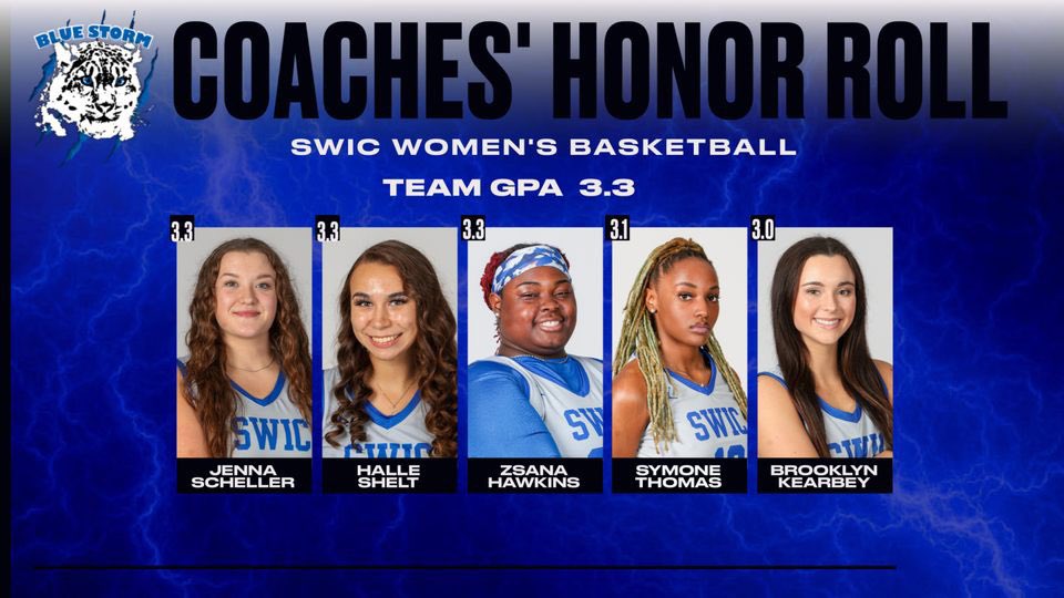 <a href="/SWICWBB/">SWIC WBB (Official Account)</a> getting it done in the classroom in the 1st semester…11 hoopers with GPAS of 3.0 and higher!! 💙🖤🤍🏀💯🔥