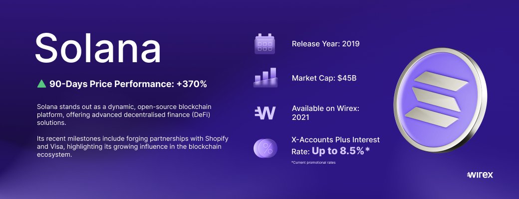 Wirex tweet media