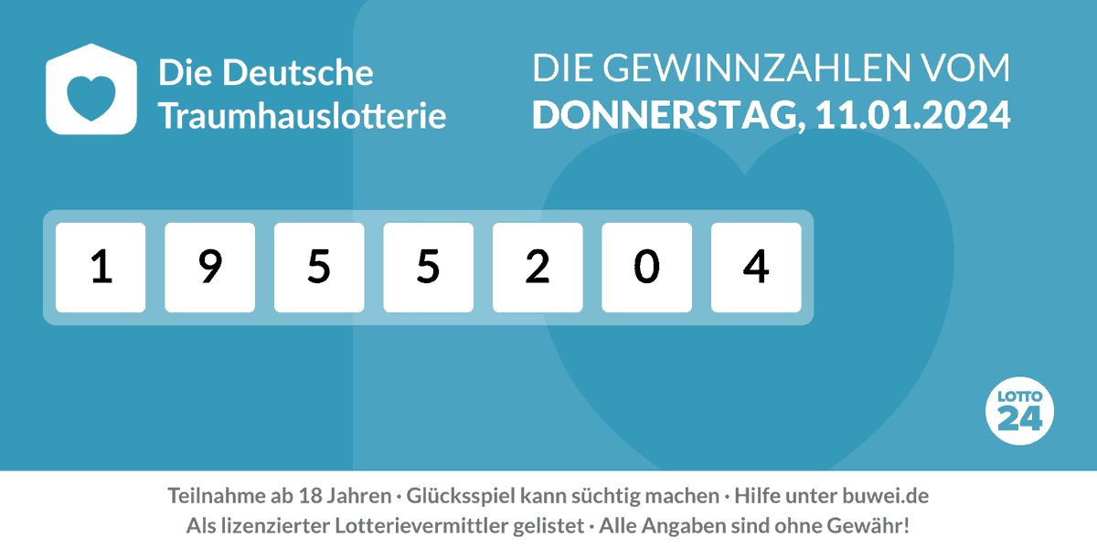 Hast du diese Woche an der #Traumhauslotterie Ziehung teilgenommen? Dann aufgepasst! Hier sind die Gewinnzahlen der Ziehung vom 11.01.2024: 1 - 9 - 5 - 5 - 2 - 0 - 4 bit.ly/traumhauslotte…