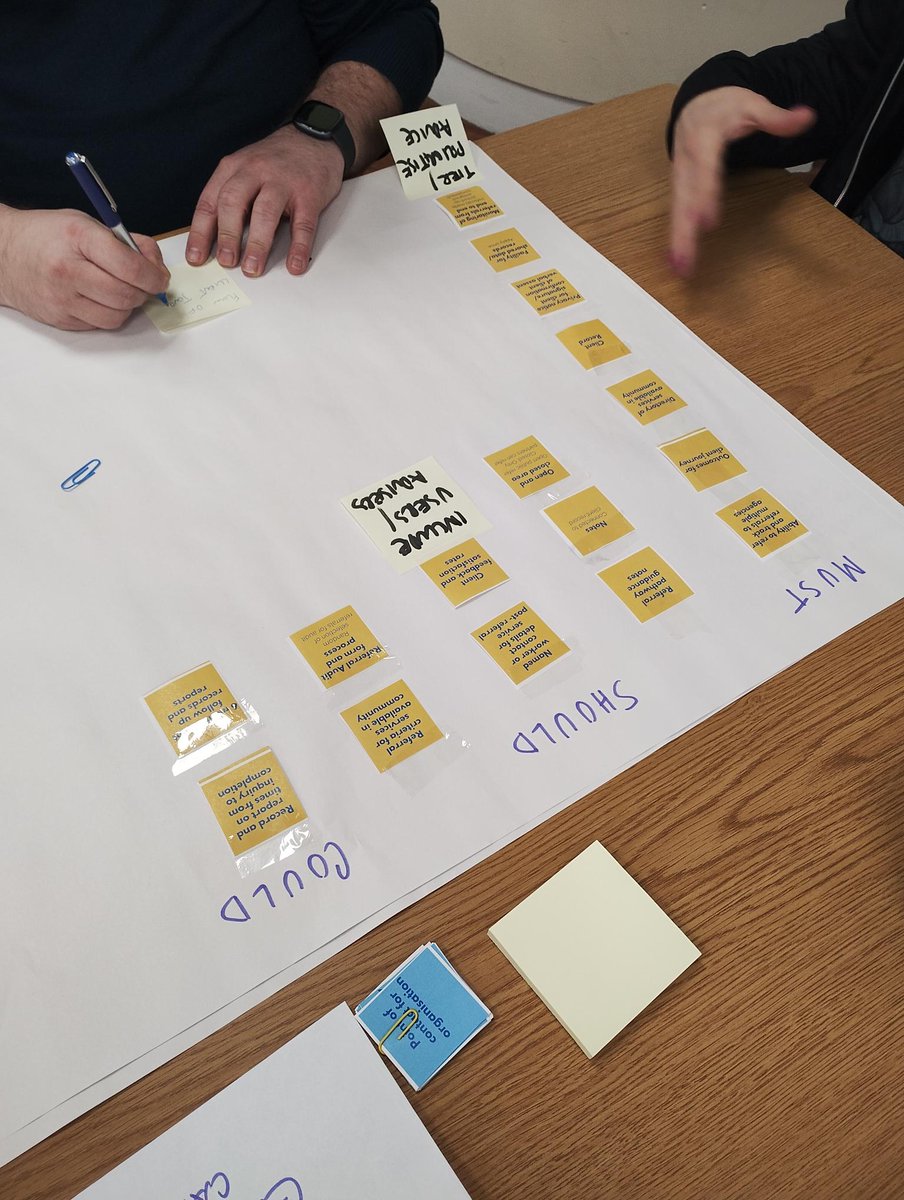 sharkey_o2's tweet image. Had a really insightful workshop yesterday with @PerthCAB - it was wonderful to have so many engaging participants from the Perth &amp;amp; Kinross third and public sector

#servicedesign #userengagement #workshop
