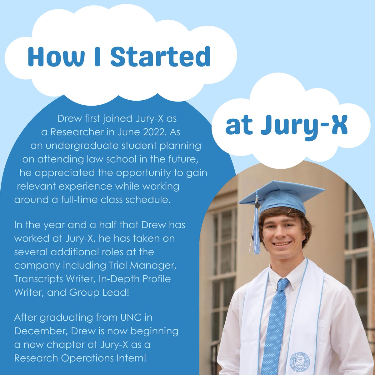jurytweet's tweet photo. Today we're highlighting Andrew Adams, who started at Jury-X as a Researcher in June 2022, and just graduated from UNC!

#EmployeeExperience #Career #UNC https://t.co/42GeoxAHoX