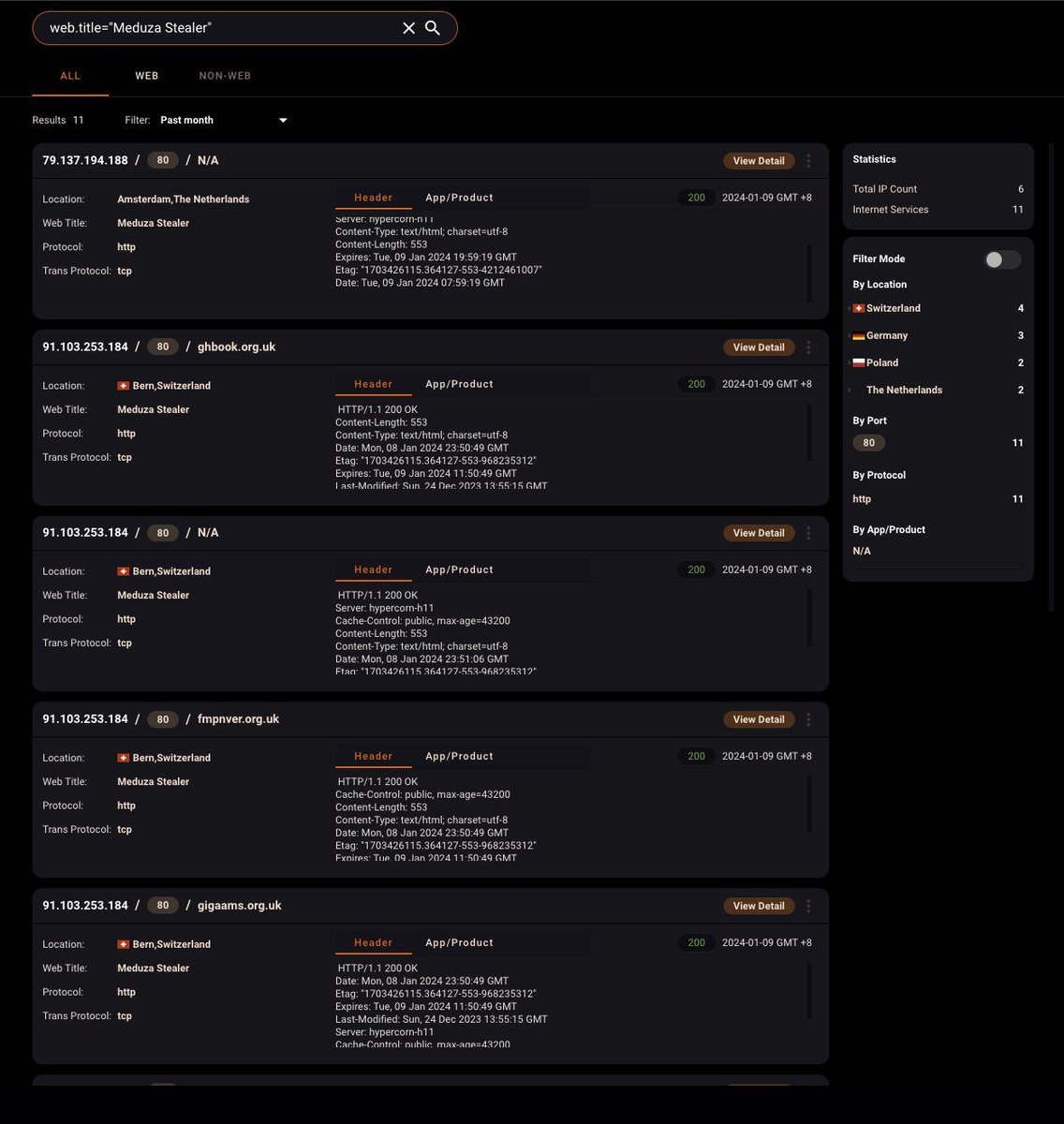 Tried hunting for Meduza Stealer panels ?   Try using these search terms.  

Censys -> services.http.response.html_tags="<title>Meduza Stealer</title>" 

Hunter -> web.title="Meduza Stealer"  

Censys: 9 results 
Hunter: 11 results  

#MeduzaStealer #malware #threatintelligence