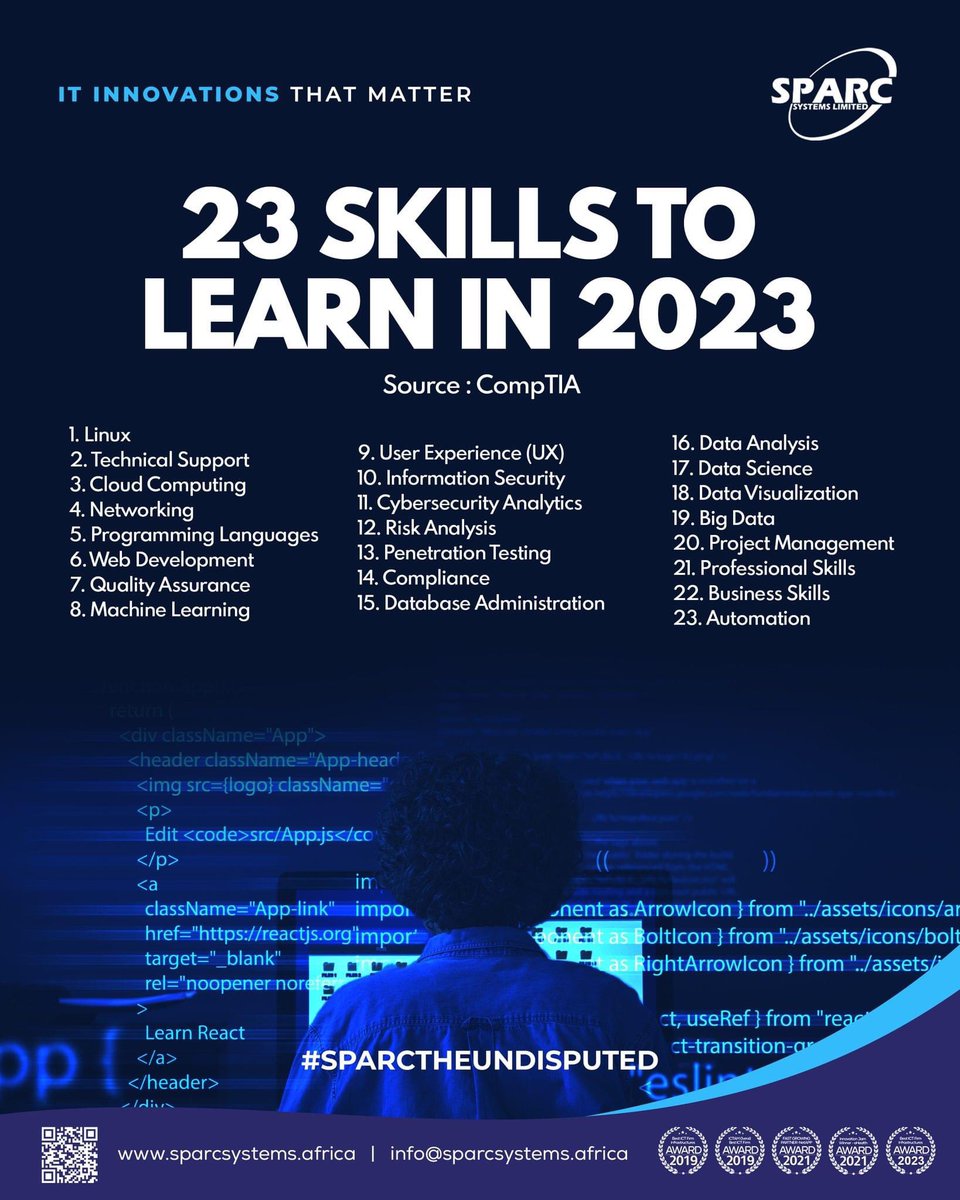 Discover the list of skills that were on high demand in 2023. Which skills do you think will make it to the 2024 list ?

#examcenter
#sparctheundisputed 
#ITCertifications