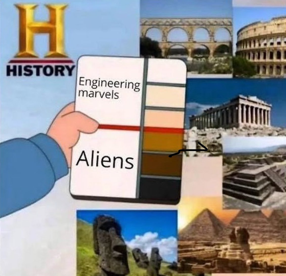 the History Channel logic: