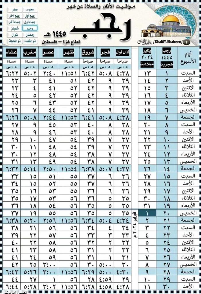 عن روح الشهيد بإذن الله " براء " رحمه الله🤲