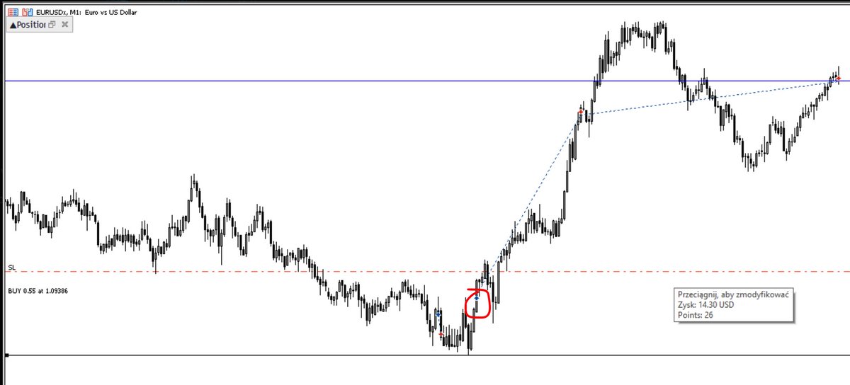 Sweet Lord, ale wejście na #EURUSD 
<a href="/taikunftw/">joxFTW</a> 😱👏
