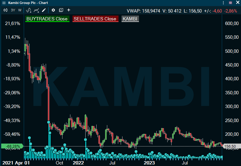 Abcpoker tweet media
