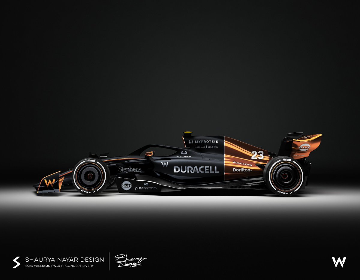 Shaurya Nayar tweet media