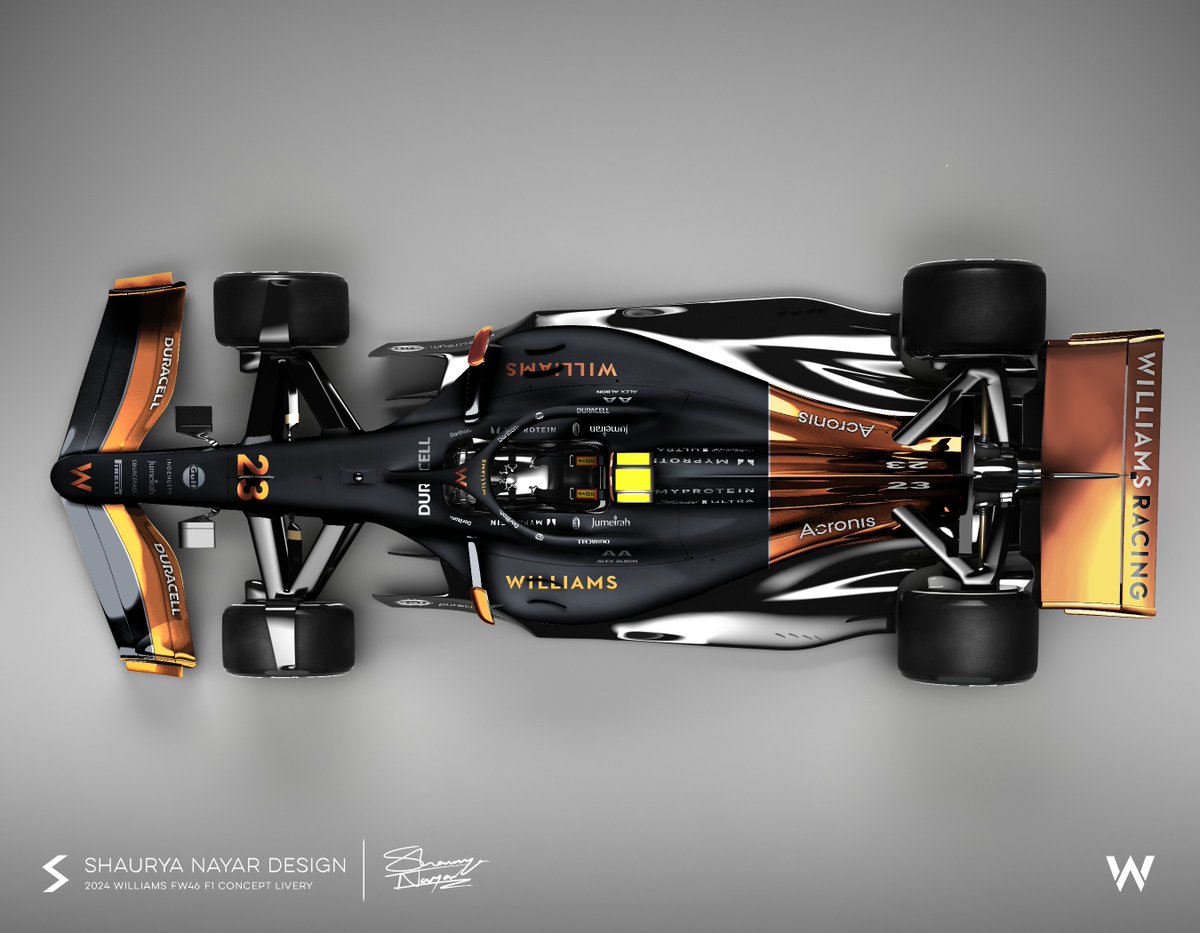 Shaurya Nayar tweet media