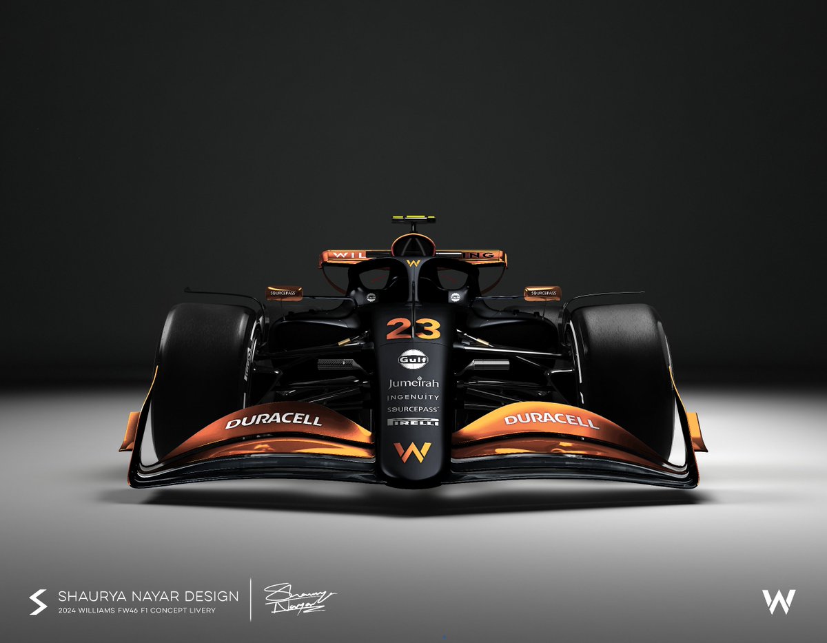 Shaurya Nayar tweet media