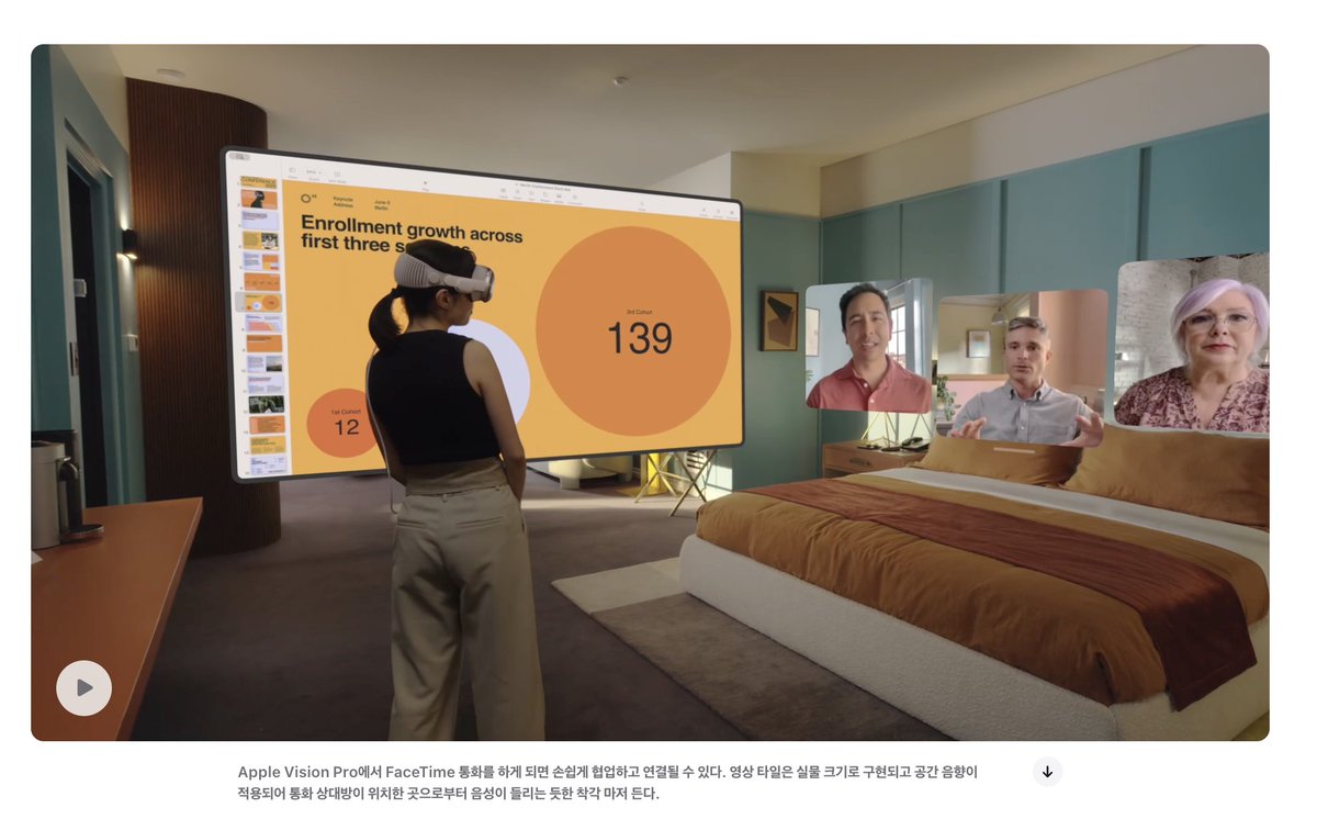 ezcocoa's tweet photo. Apple Vision Pro에서 Facetime 사용했을 때 내 얼굴은 어떻게 보일까..? https://t.co/k2Wqw5jD40