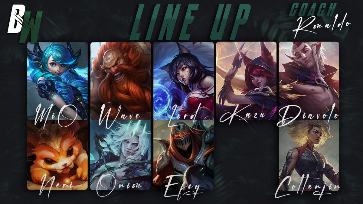 Bangu Wild tweet media