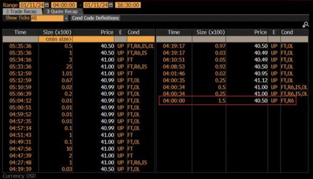 $GBTC به یک ETF #Bitcoin تبدیل شده است و به طور رسمی معامله می شود.
