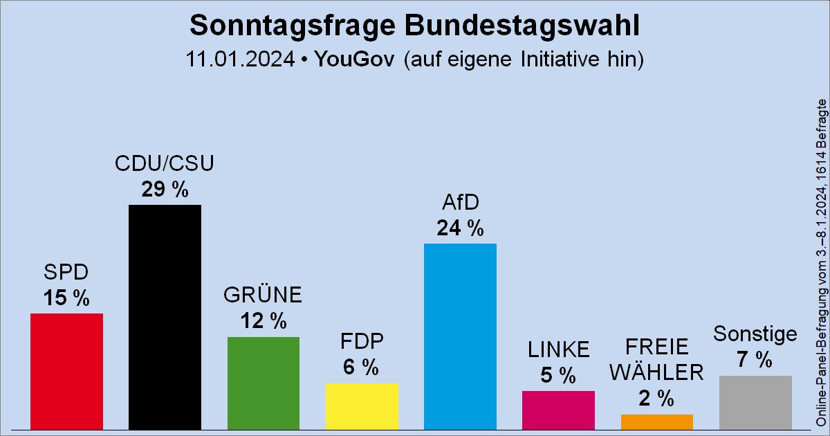 Morlock Nr.2 tweet media