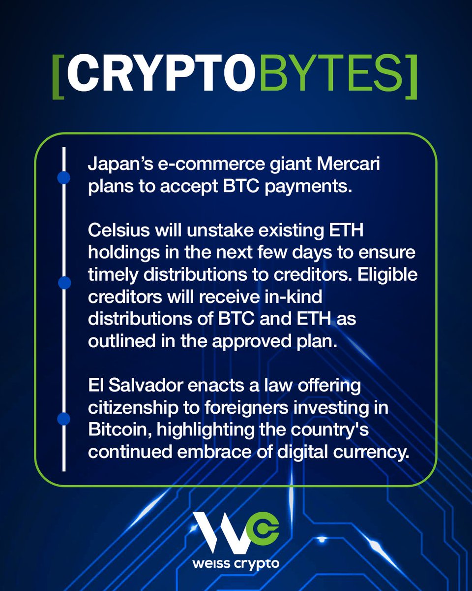 WeissCrypto's tweet photo. In today’s edition of #CryptoBytes:
- E-commerce giant Mercari to accept #BTC
- Celsius to unstake ETH holdings
- BTC investors offered citizenship in El Salvador. https://t.co/S6CVdSdAyC