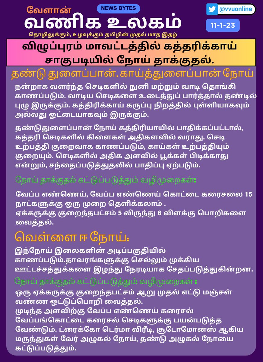 vvuonline's tweet photo. #agriculture #farmers #horticulture #Food #TamilNadu #tamilnews #villupuram #Chengalpattu #Kanchipuram #Tiruvallur #Vellore #Ranipet #Tirupattur  #Tiruvannamalai https://t.co/i2a3QSMhlX