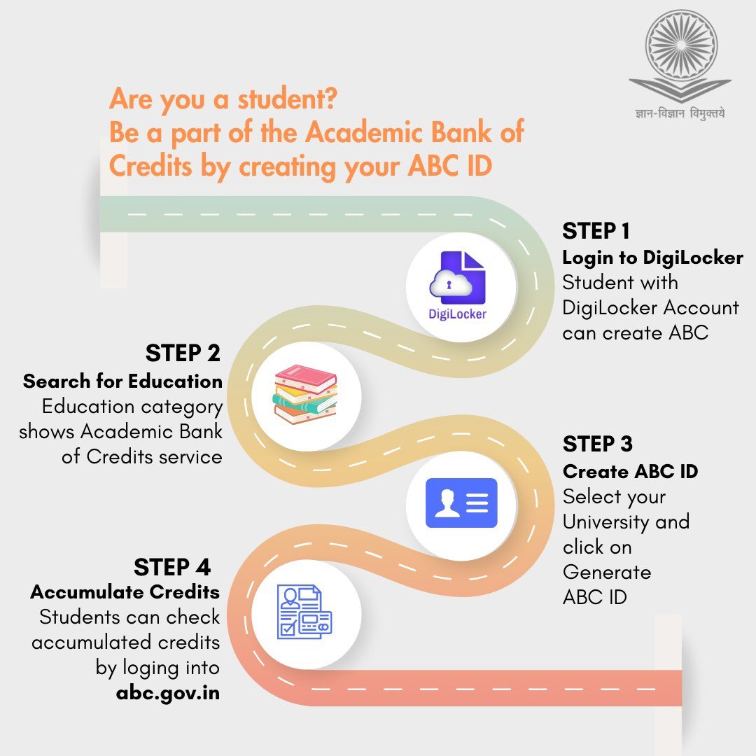 ugc_india's tweet photo. Are you a student?

Be a part of the Academic Bank of Credits by creating your ABC ID. 

For more details visit: https://t.co/XgO4UUwyOk

#UGC #ABC https://t.co/N7ZwOwzaCx