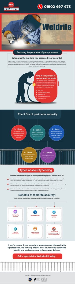 visulattic's tweet photo. Securing The Perimeter of Your Premises https://t.co/F72L1tIKpm https://t.co/pwW99ConHh