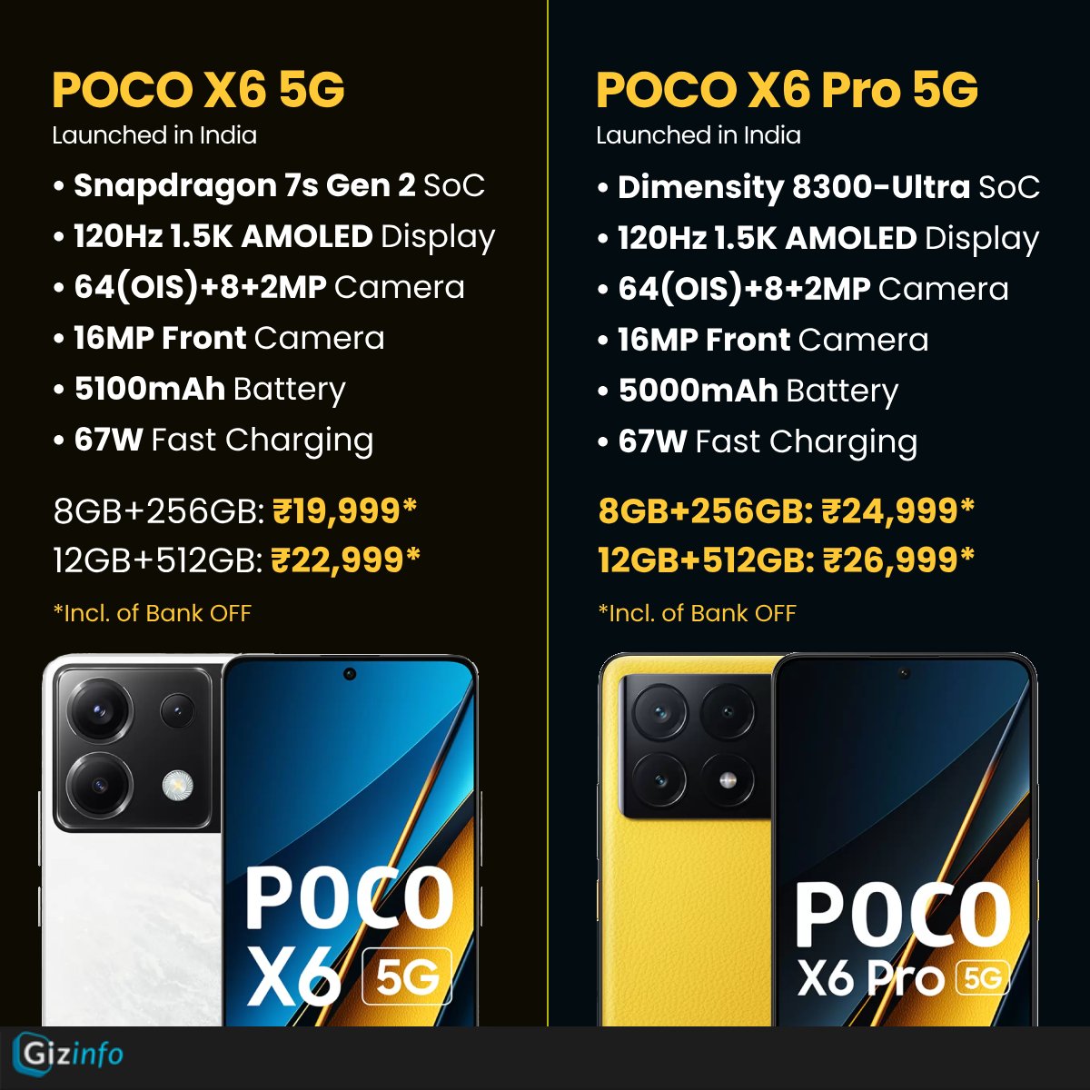 Gizinfo.com on X: POCO X6 and POCO X6 Pro mid-range 5G