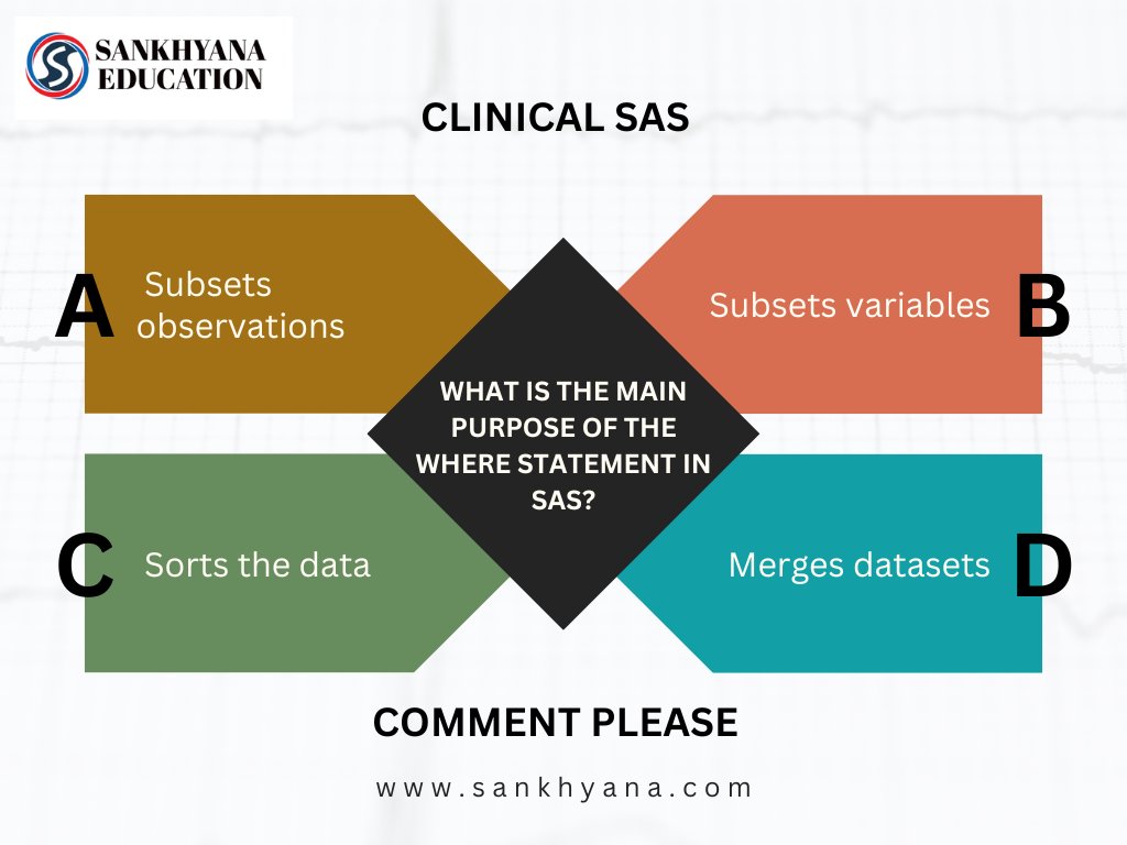 SankhyanaK's tweet image. Register here:forms.gle/BZUNtne2kjXgYM…
Visit our site: sankhyana.com
#clinicaltrial #statisticalprogrammer #clinicalsas #biostatistician #clinicaldata #sasprogrammer #clinicalsas