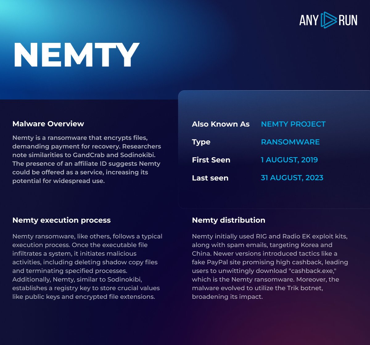anyrun_app's tweet photo. We present to you an overview of #Nemty #ransomware 🔍
Check out malware trends tracker for details ↘️
https://t.co/Zd56rH0gyZ
#Analyzesafely with #ANYRUN https://t.co/QO2VZLuGt5