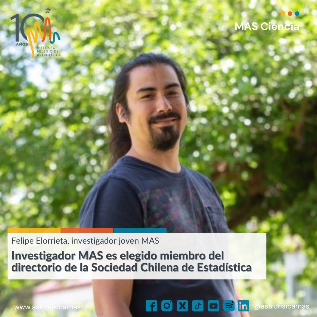 astrofisicaMAS's tweet photo. Felicitamos a nuestro investigador joven Felipe Elorrieta, quien acaba de asumir como secretario en el nuevo directorio de la Sociedad Chilena de Estadística #SOCHE
¡Le deseamos todo el éxito!
https://t.co/PZte8E0xDr
Crédito segunda foto: @Ciencia_Usach https://t.co/NWyiPqc1Zm