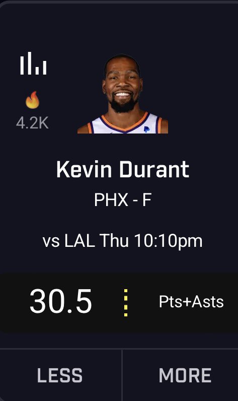 Dcmobbets's tweet photo. Analysts Alert! ๐๐จ
#POTDโ
Analysis (88.1%) Chance of hitting tonight! ๐
Kevin Durant (More) 30.5 Points + Assist๐ค๐จ
Follow + Turn on Post notifications ๐ for more high quality #DFS Picks ๐
#Prizepicksย #DFSAnalysis #SleeperPicks #Nbaparlay #Propbets #TopPick #nba https://t.co/rmm8ZMc6yp