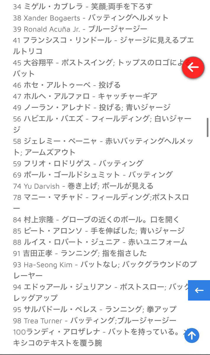 pantaxworld2025's tweet image. バリエーションはこちらで見分けるしかなさそうですね。翻訳してるので日本語が変ですが。
#ToppsWBC