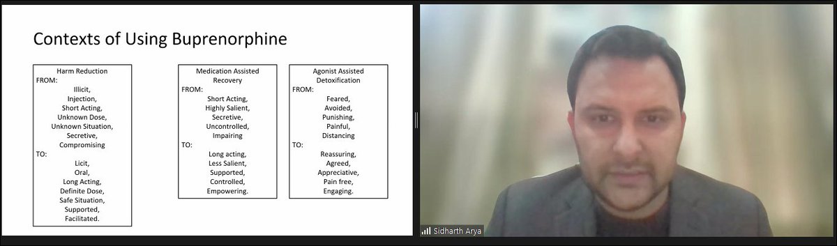 Buprenorphine, an effective treatment for #Opioid Use Disorder but often underutilized. We all had the privilege of 🎧  to Dr. Sidharth Arya, faculty from Pt. BD Sharma Medical College & State Drug Deaddiction Center, Rohtak in weekly ECHO course. His insights on Buprenorphine