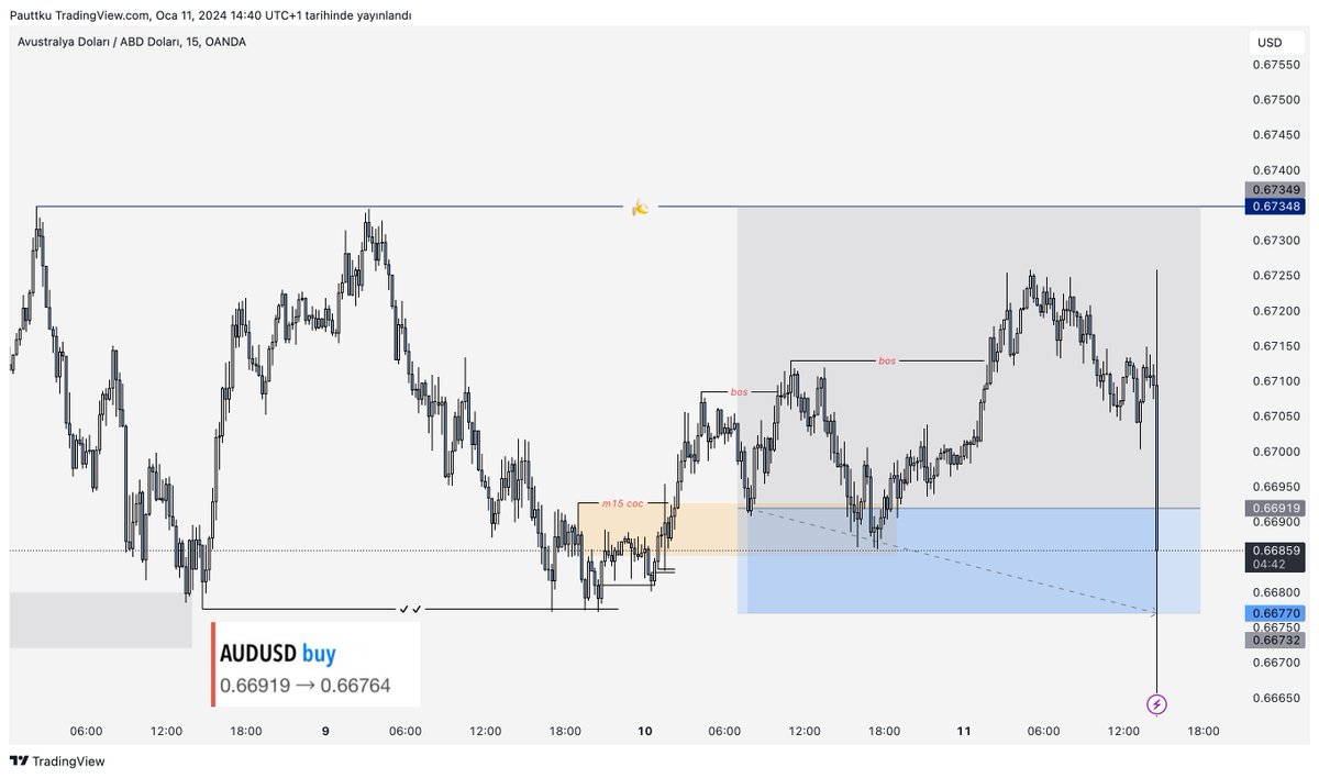 🇦🇺/🇺🇸-1RR

yemin ederim rahatladım aq xd

"bir kızı çok sevmiştim gitmiştik istemeye,
pahalı bir çikolata bir buket çiçek ile,
takım elbiseyi giyip atladık bir taksiye,
başladık gitmeye, kızın evine
hoşgeldiniz fasılları, nasılsın ayakları....."
