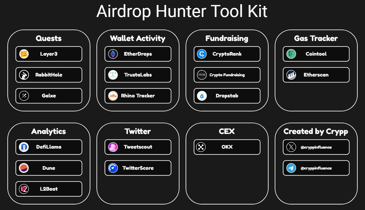 cryppinfluence's tweet photo. These tools will help you make $1M in airdrops! 🪂

Learn how to properly analyze projects.

Don't miss the new LayerZero, Starknet, zkSync, and more.

🧵👇 https://t.co/jvXQcKDI1g