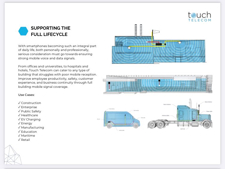 touch_telecom's tweet image. Innovation &amp;amp; Technology 📡

We are pleased to announce that we can now provide a range of bespoke, fully managed services for Mobile Connectivity 📶📱

01937 343949 sales@touchtelecom.co.uk
touchtelecom.co.uk

#mobile #mobileboost #mobileconnectivity