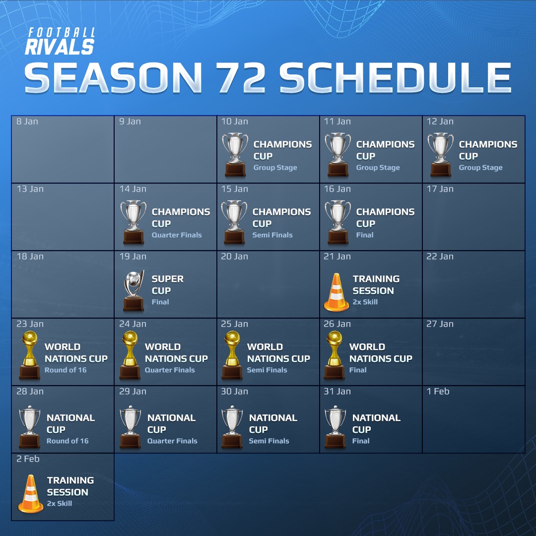 Football Rivals tweet media