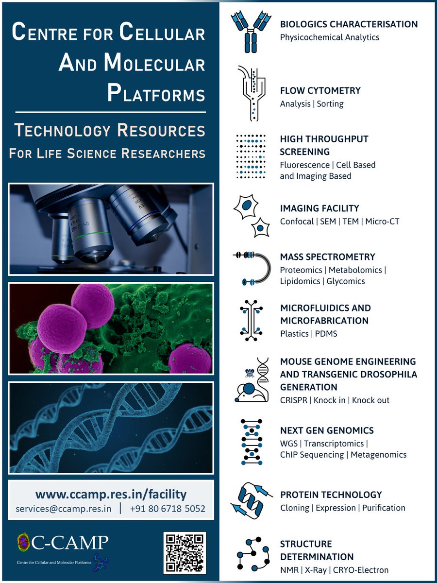 CCAMP_India's tweet photo. Inviting researchers & innovators to access C-CAMP
@BLiSC_India's #TechnologyPlatforms for your discoveries, design, development & scaleup requirements!
#MassSpec #Genomics #Imaging #FlowCytometry #NMR #CryoEM #Mouse #Drosophila #transgenics #microfluidics
Visit https://t.co/tXUBfYvkpu to know more
@Taslimarif