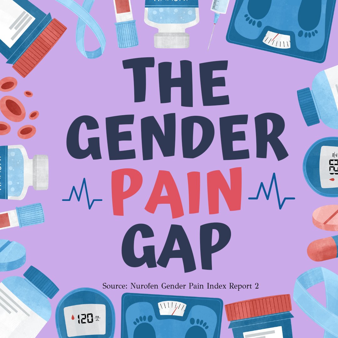 shaheena_uddin's tweet photo. Gender Pain Gap: Women more likely to be “medically gaslit”

Did you know 1 in 2 women have felt their pain was dismissed because of gender?

The #GenderPainGap widened to 11% in 2023, according to data from Nurofen #SeeMyPain

Read my latest @SW_Londoner: https://t.co/nLPtgu7eHd https://t.co/zndeiBunEt