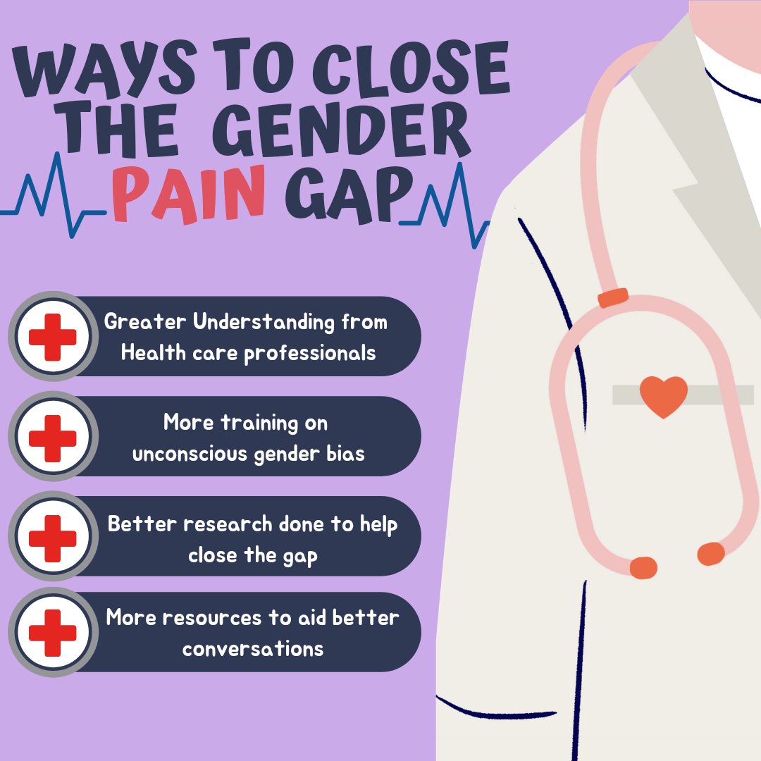 shaheena_uddin's tweet photo. Gender Pain Gap: Women more likely to be “medically gaslit”

Did you know 1 in 2 women have felt their pain was dismissed because of gender?

The #GenderPainGap widened to 11% in 2023, according to data from Nurofen #SeeMyPain

Read my latest @SW_Londoner: https://t.co/nLPtgu7eHd https://t.co/zndeiBunEt