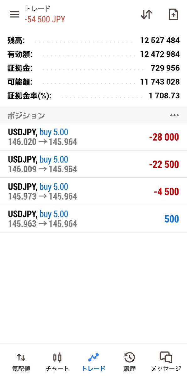 GO_TO_trade's tweet photo. ドル円
ロングでエントリーしました📈
────────────────
#FX #FX初心者 
#USDJPY #ドル円 https://t.co/FoUNF1GXBb